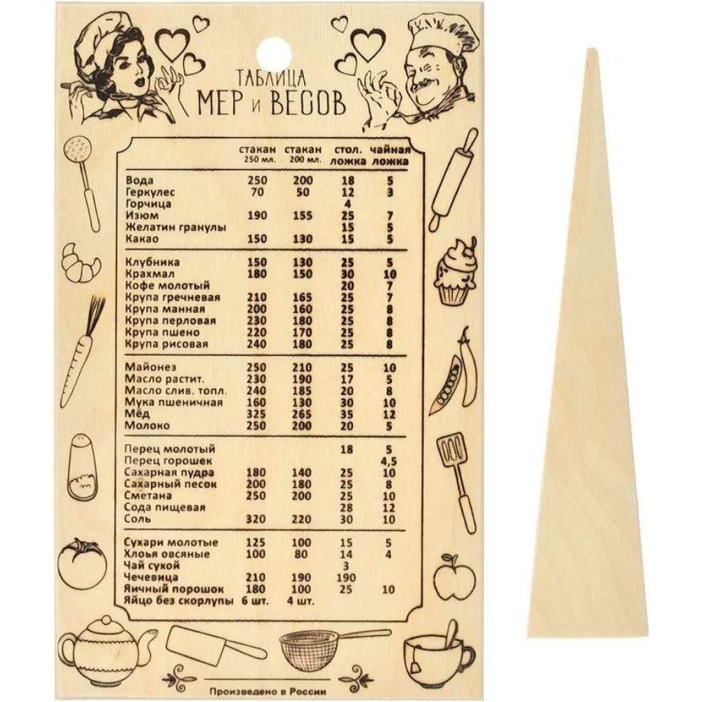 Доска разделочная дер. Таблица мер и весов  30х18,5см 17251