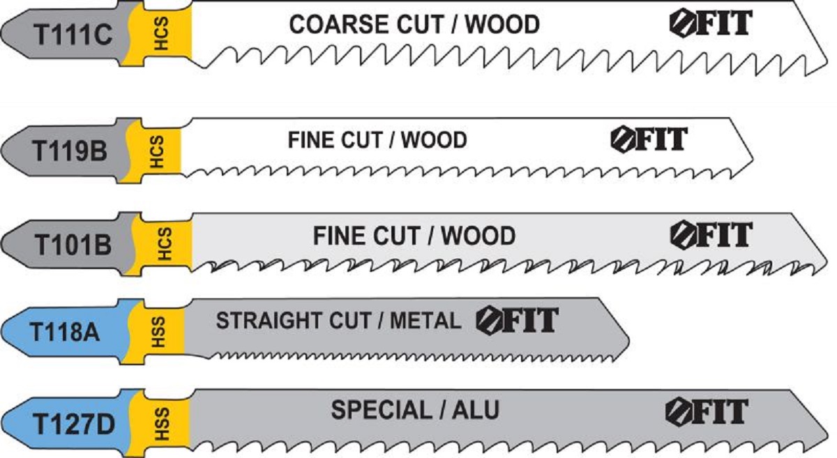 Набор пилок для лобзика по дереву и металлу НCS/HSS 5шт FIT 41008