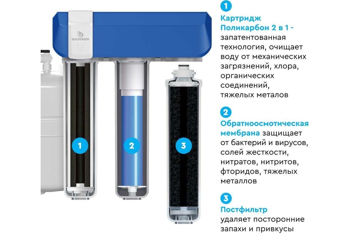 Купить Фильтр трехступенчатый 