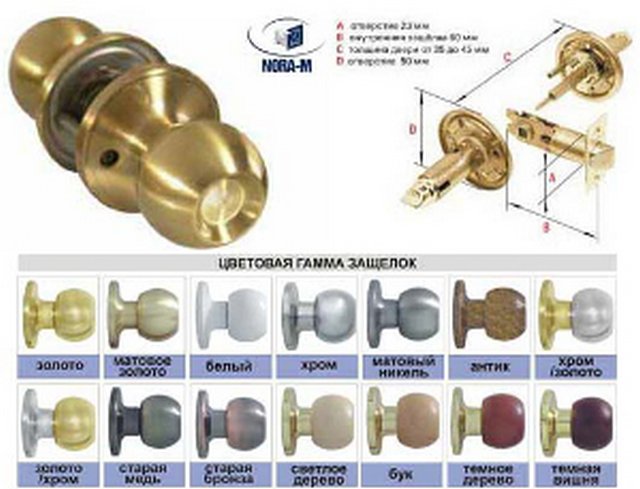 РУЧКА-ЗАЩЕЛКА /ЗШ-01/ НОРА МАТ.НИКЕЛЬ (КЛЮЧ/ФИКС.)_