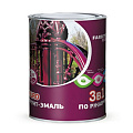 Грунт-эмали по ржавчине
